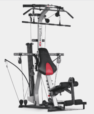 Best Cable Machine for Home Gyms