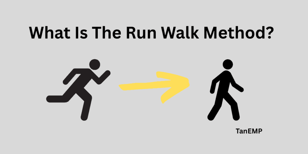 What is the run walk method fir beginner?